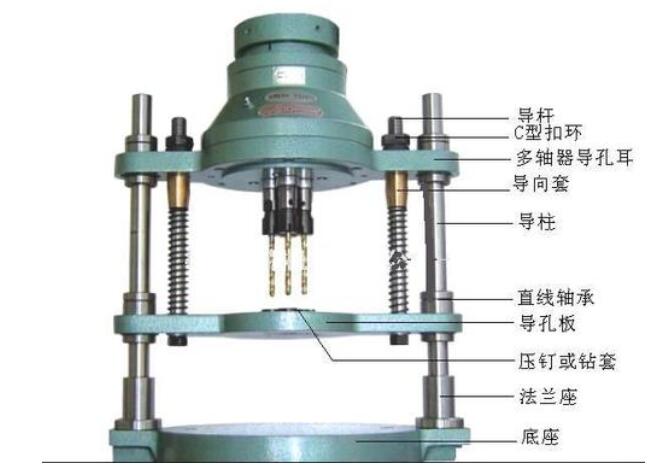 多轴钻孔器内部结构